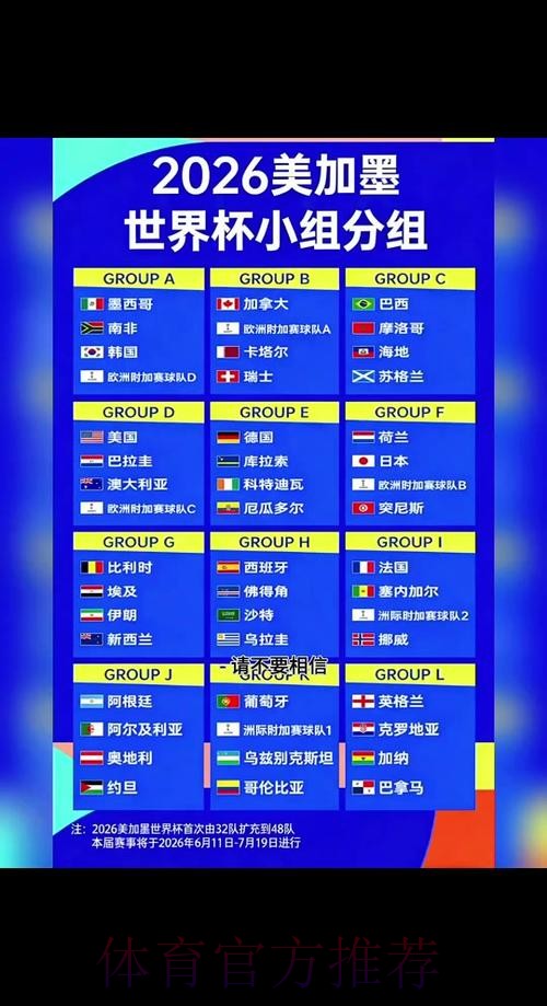 2026年世界杯直播格局前瞻与深度分析