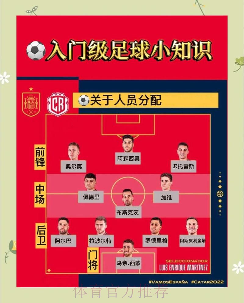 世界杯手机投注安全全攻略:实用技巧与注意事项 世界杯手机投注安全全攻略:实用技巧与注意事项