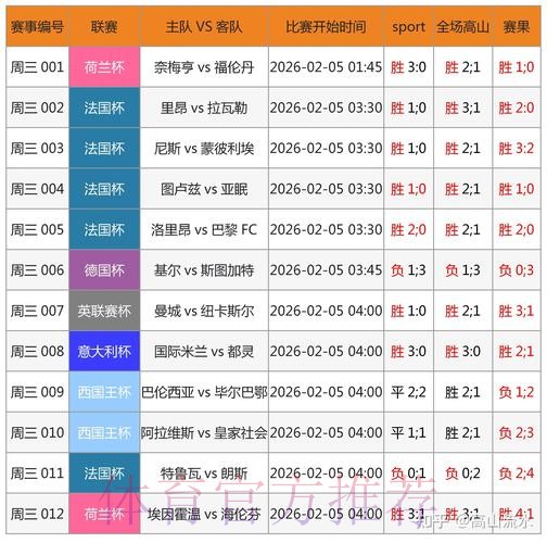 世界杯博彩平台精选与实用指南