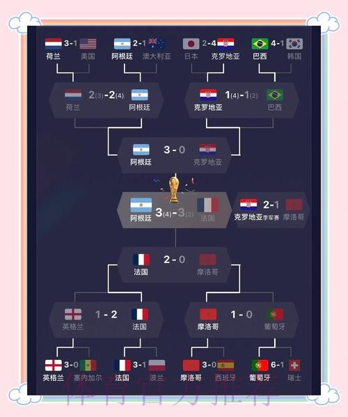 世界杯外围赛实时最佳球队表现分析