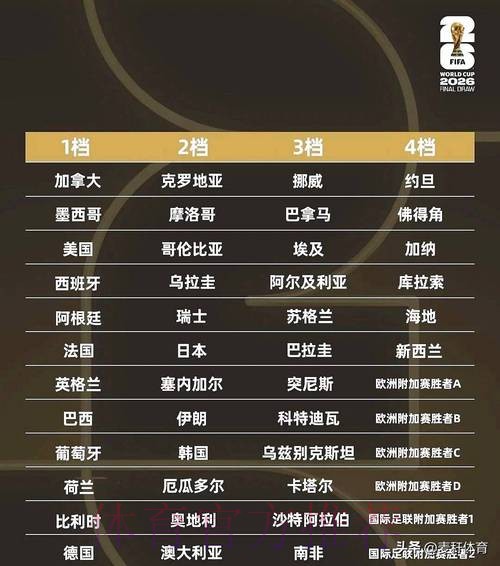2026世界杯盘口软件评测与优选推荐 2026世界杯盘口软件评测与优选推荐