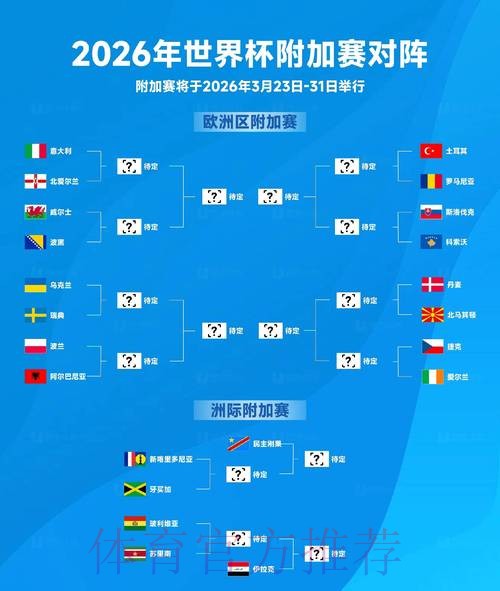 2026年世界杯投注全方位指南