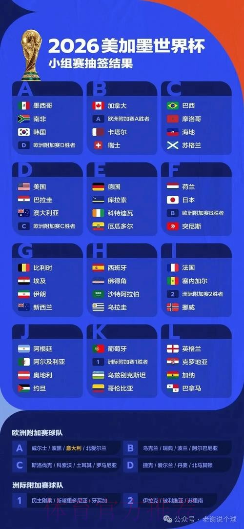 世界杯预测网站入口地址全方位深度解析